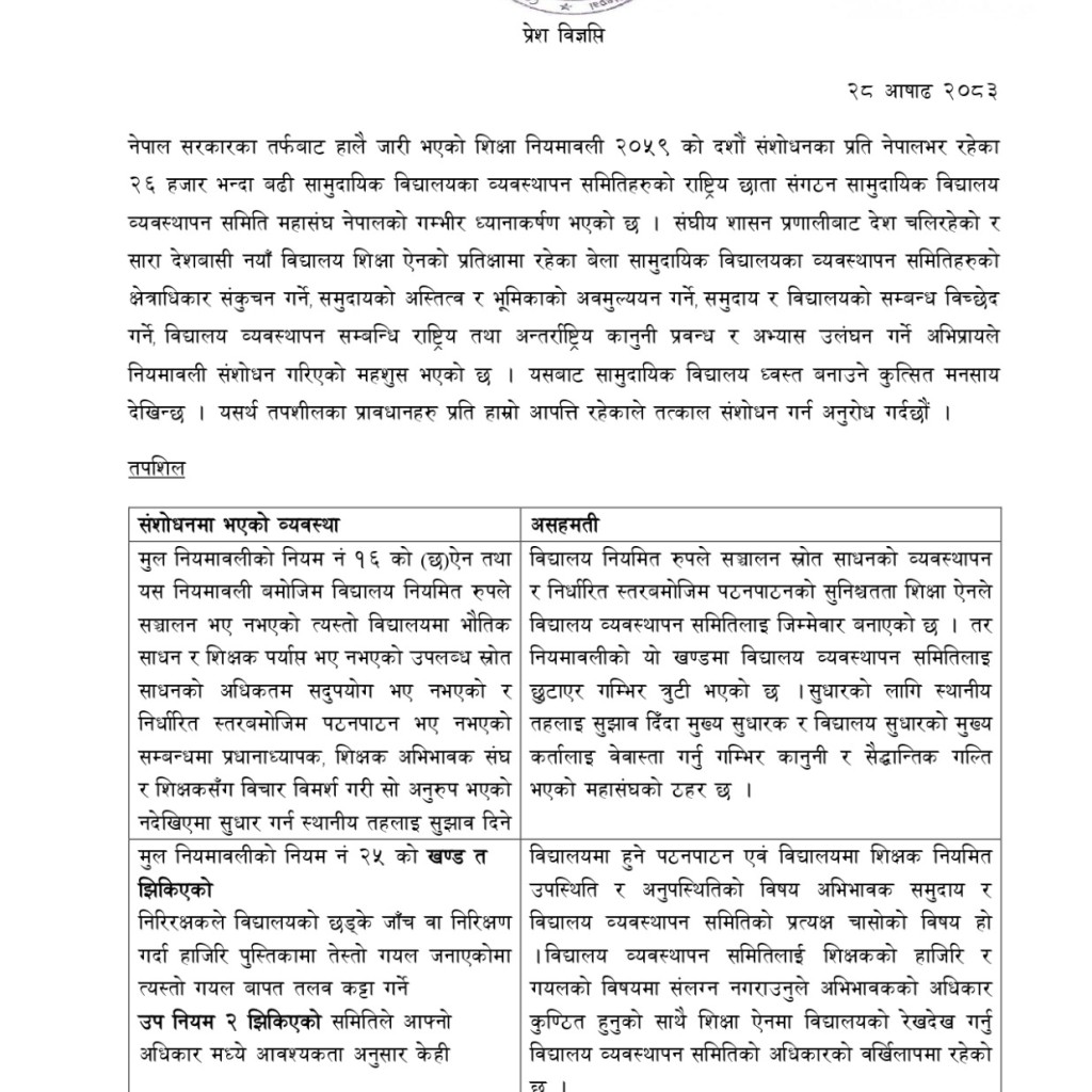 शिक्षा नियमावली संशोधनप्रति विद्यालय व्यवस्थापन समिति महासङ्घको आपत्ति, विवादास्पद व्यवस्था सच्याउन सरकारसँग माग शिक्षा नियमावली संशोधनप्रति विद्यालय व्यवस्थापन समिति महासङ्घको आपत्ति, विवादास्पद व्यवस्था सच्याउन सरकारसँग माग